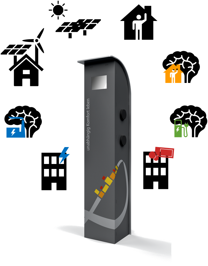 Ladesäule für Elektromobilität