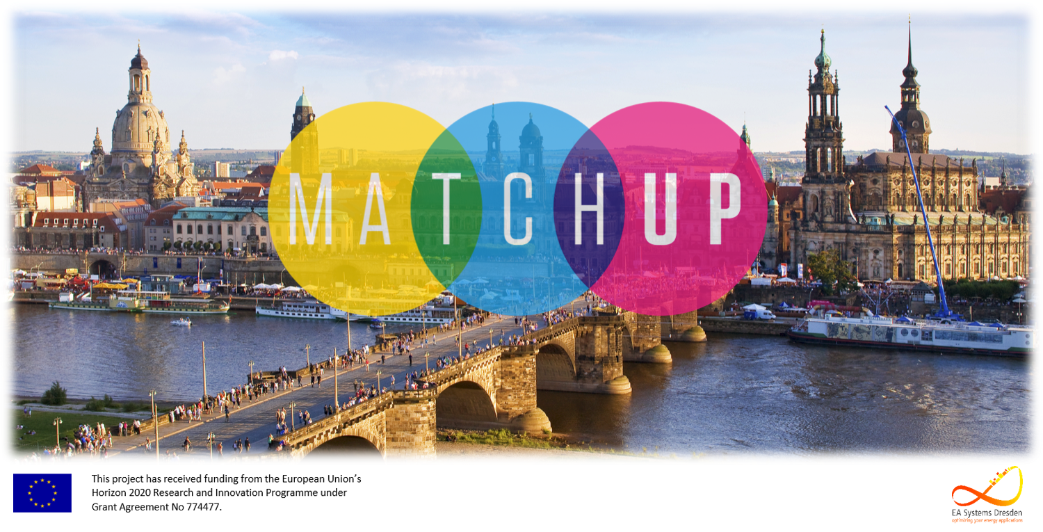 IHK Stammtisch – MAtchUP