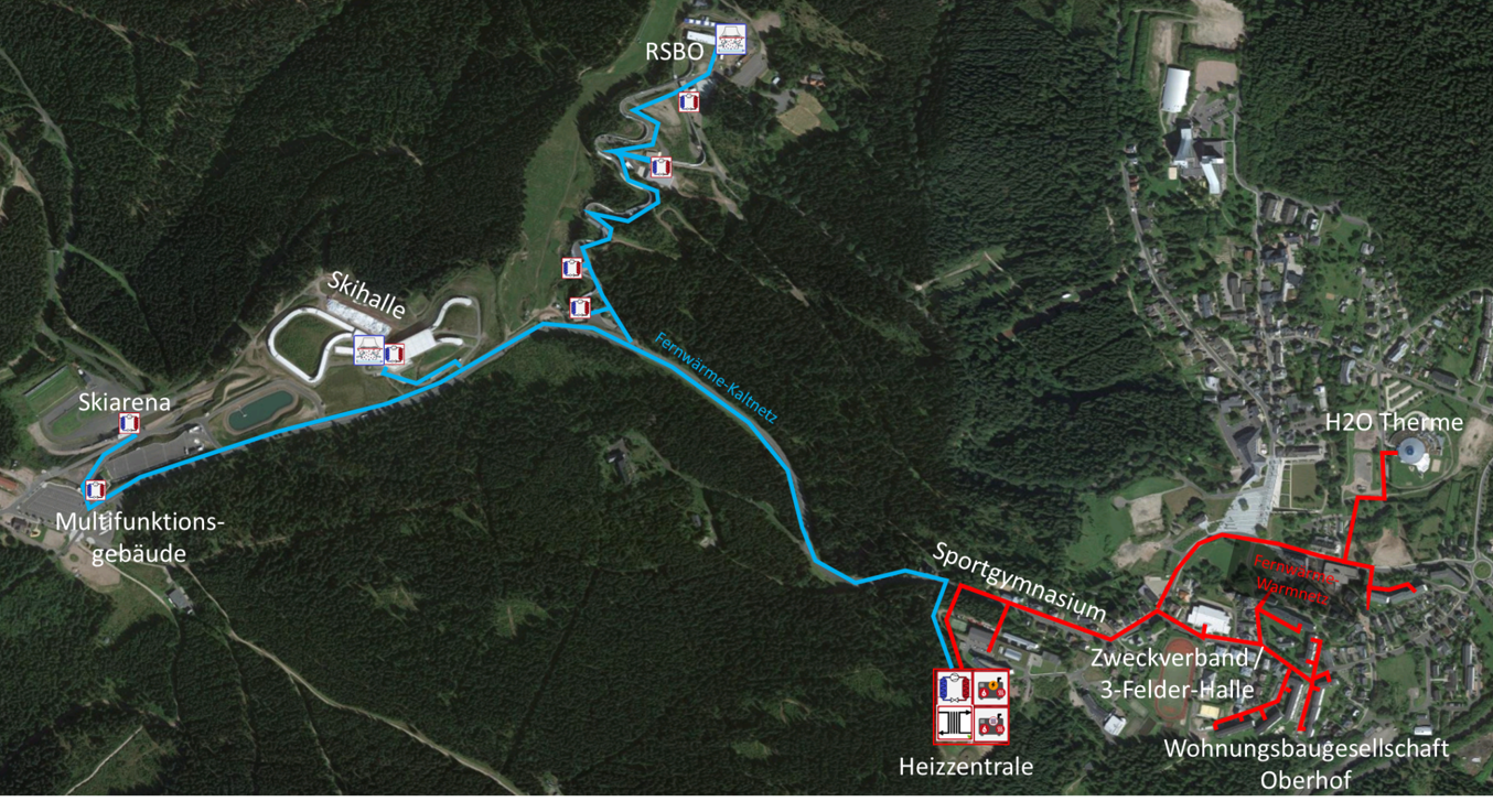 Modell des Wärme- und Kältenetzes in Oberhof